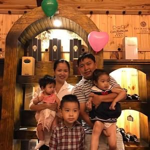 Meet your Posher, Quyền